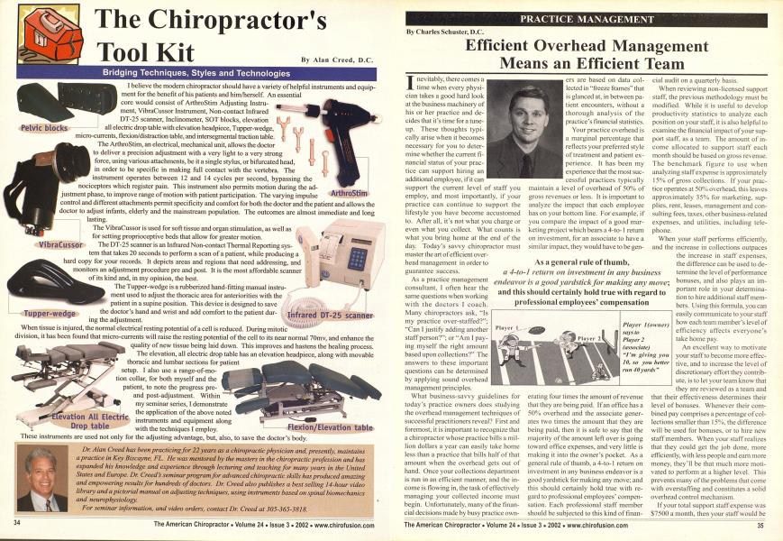 The Chiropractor's Tool Kit