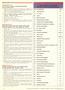 Page: - 50 | The American Chiropractor