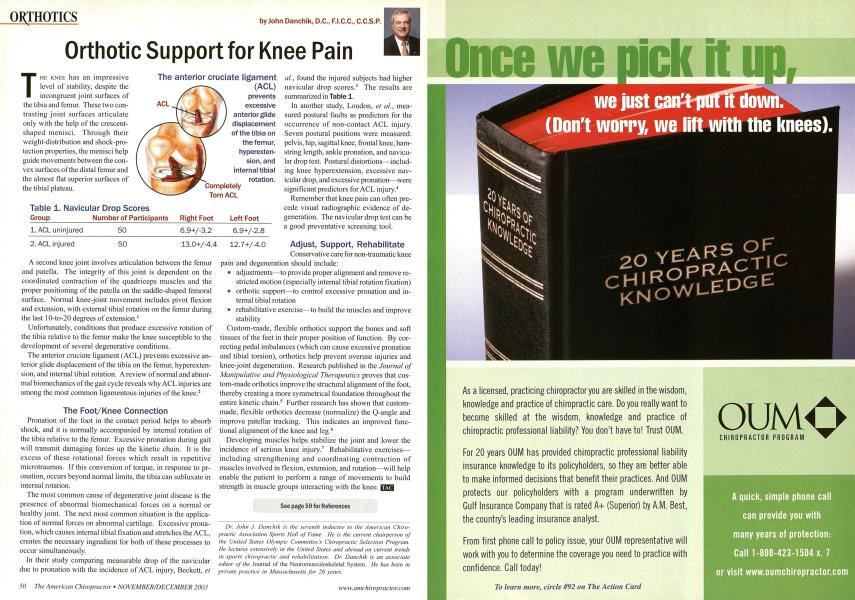 Orthotic Support for Knee Pain