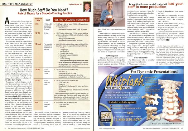 How Much Staff Do You Need?