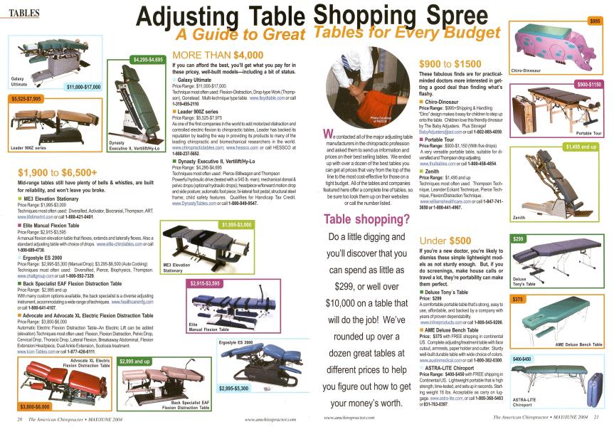 Adjusting Table A Guide to Great
