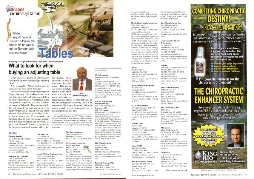 What to look for when buying an adjusting table