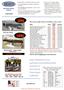 Page: - 25 | The American Chiropractor