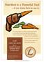 Page: - 3 | The American Chiropractor