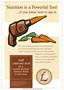 Page: - 3 | The American Chiropractor