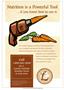 Page: - 25 | The American Chiropractor