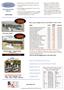 Page: - 23 | The American Chiropractor