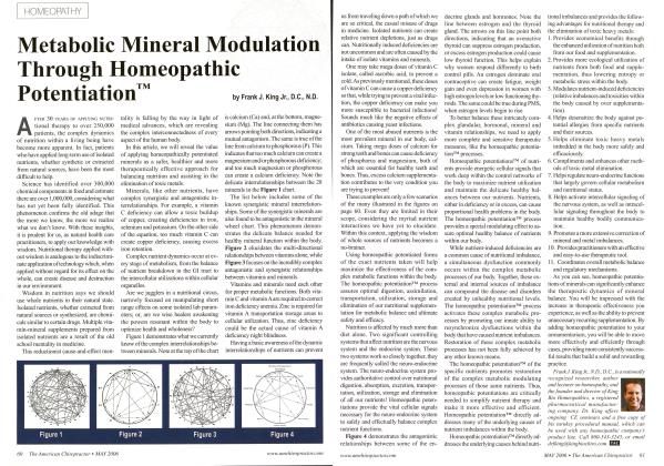 Metabolic Mineral Modulation Through Homeopathic