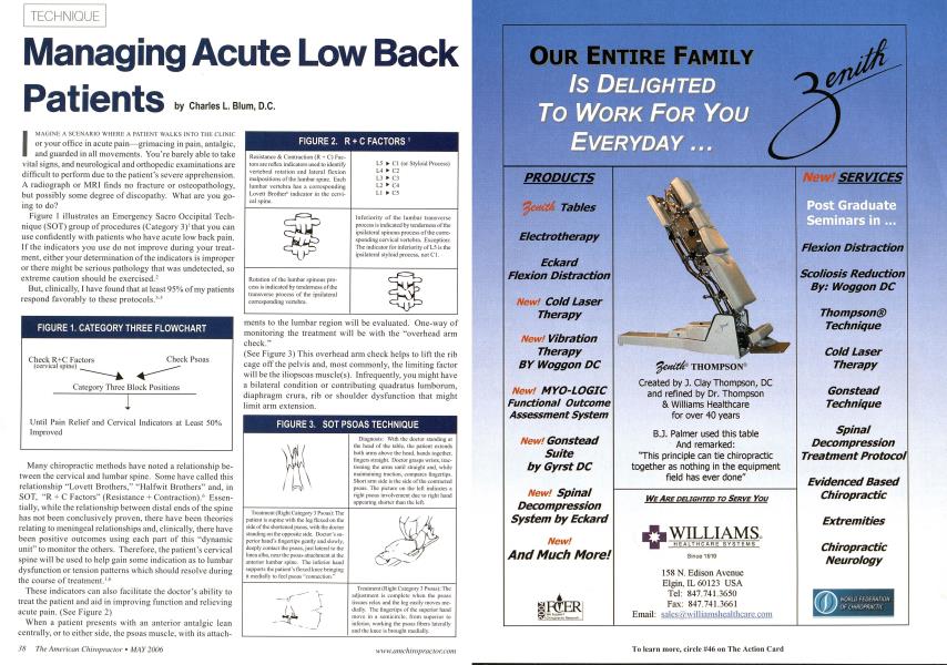 Managing Acute Low Back