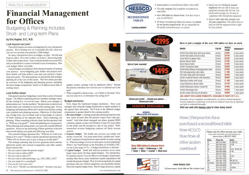 Financial Management for Offices Budgeting & Planning Includes Short- and Long-term Plans