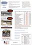 Page: - 21 | The American Chiropractor