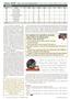 Page: - 24 | The American Chiropractor