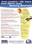 Page: - 27 | The American Chiropractor