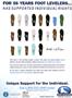 Page: - 29 | The American Chiropractor