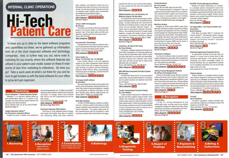 Hi-Tech Patient Care