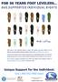Page: - 23 | The American Chiropractor