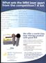 Page: - 43 | The American Chiropractor