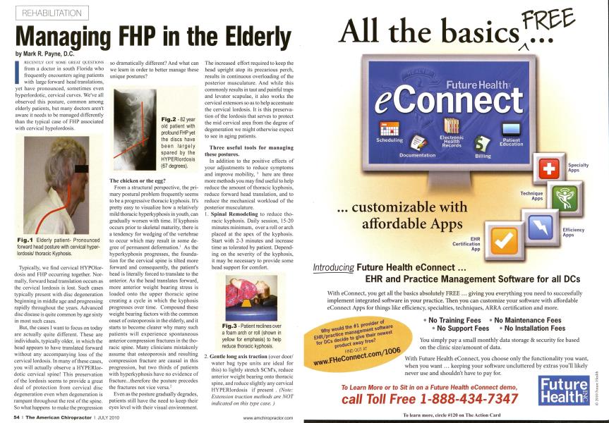 Managing FHP in the Elderly
