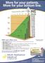 Page: - 33 | The American Chiropractor