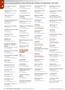 Page: - 54 | The American Chiropractor