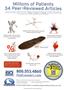 Page: - C2 | The American Chiropractor