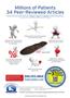 Page: - C2B | The American Chiropractor