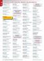 Page: - 30 | The American Chiropractor