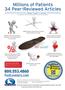 Page: - C2 | The American Chiropractor