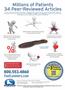 Page: - C2 | The American Chiropractor