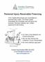 Page: - 25 | The American Chiropractor