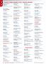Page: - 22 | The American Chiropractor
