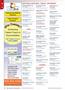 Page: - 50 | The American Chiropractor