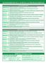 Page: - C2D | The American Chiropractor