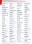 Page: - 40 | The American Chiropractor