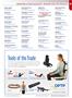 Page: - 41 | The American Chiropractor