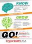 Page: - 25 | The American Chiropractor