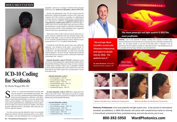 ICD-10 Coding for Scoliosis