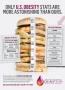 Page: - 7 | The American Chiropractor