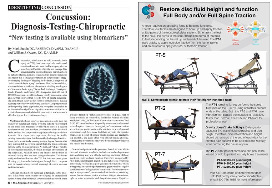 Concussion: Diagnosis-Testing-Chiropractic