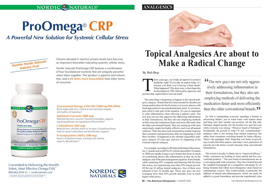 Topical Analgesics Are about to Make a Radical Change