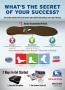 Page: - 0_2 | The American Chiropractor