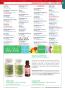 Page: - 15 | The American Chiropractor