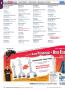 Page: - 18 | The American Chiropractor