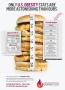 Page: - 23 | The American Chiropractor