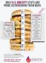 Page: - 19 | The American Chiropractor