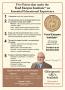 Page: - 19 | The American Chiropractor