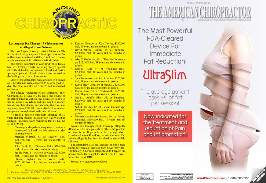 AROUND THE WORLD CHIROPRACTIC