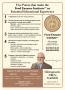 Page: - 5 | The American Chiropractor