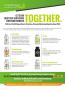 Page: - 5 | The American Chiropractor