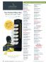 Page: - 50 | The American Chiropractor